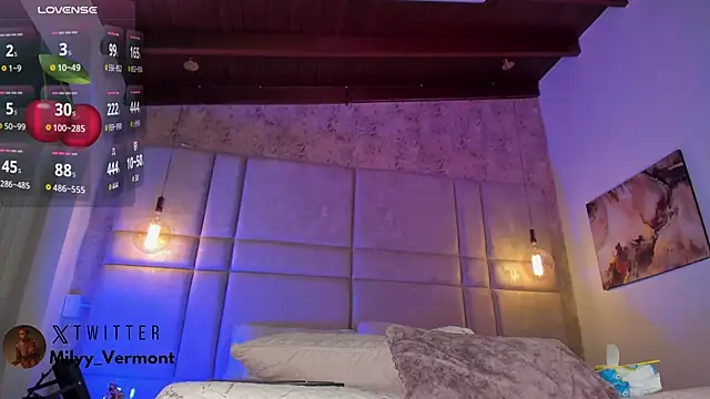 Mily_Vermont: онлайн-секс-чат