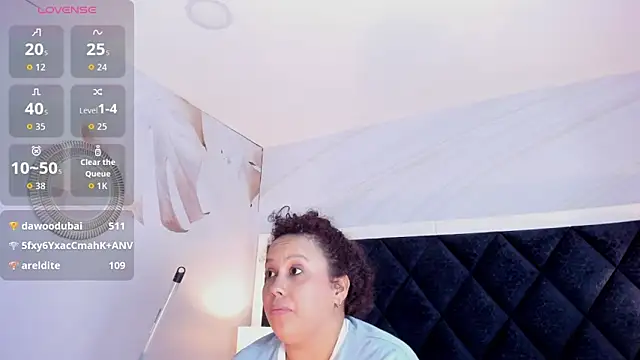 โชว์เว็บแคมของ Zara_Holly_