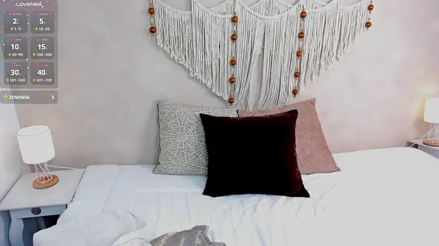 _hanna_sky Adlı Modelin Canlı XXX Sohbeti