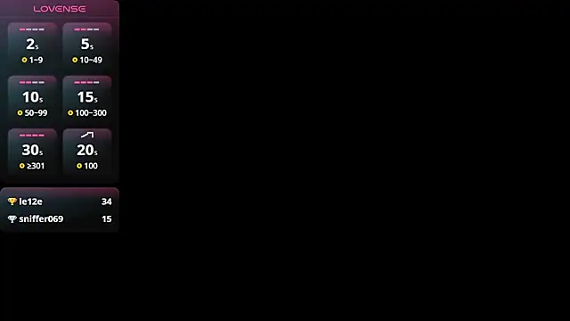 Czat XXX na żywo – kittenlizz