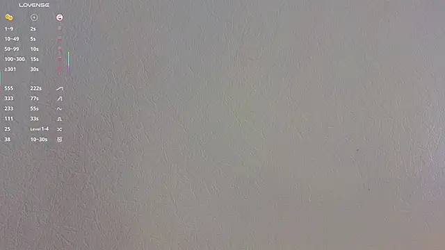 Chat XXX ao vivo de CarmaOlen