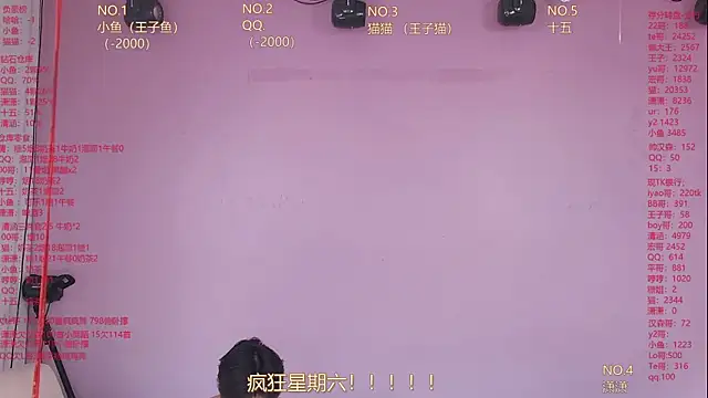 NTN-lucky webcam show