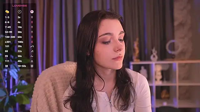 Show Webcam de ElizabethMilller_