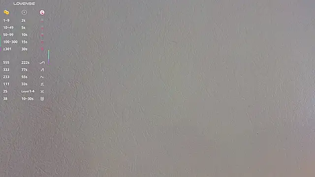 CarmaOlen élő XXX-chatje