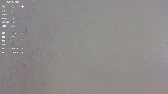 Chat +18 de CarmaOlen ao vivo