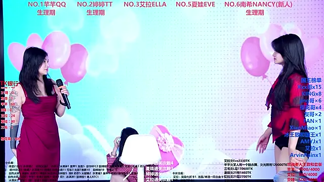 Wily-07: διαδικτυακό σόου στην κάμερα