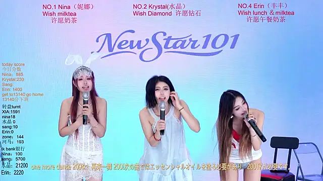 Chatroom XXX en direct de NewStar101