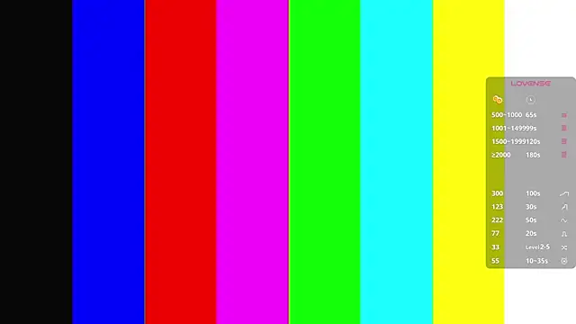 TracieArrocha's Webcam Show