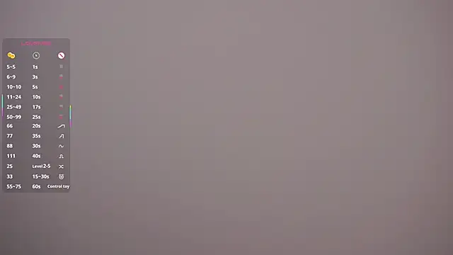 Chat +18 de MarenGoodrich ao vivo