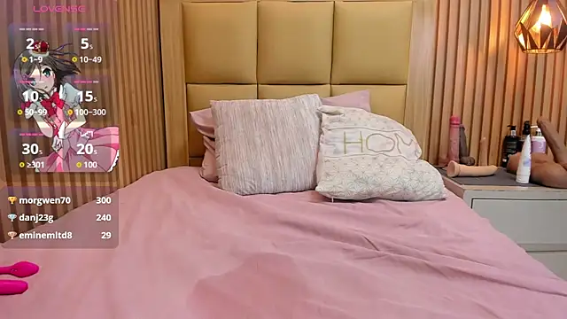 Chat XXX en directo de LOLAMAXI