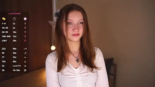 Show de webcam de SonaKhalili