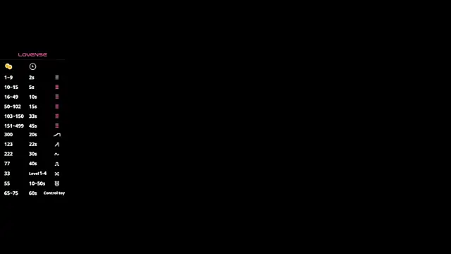 Вебкам-шоу BertaForth