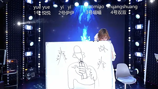 cdyyds003 webkamerás műsora