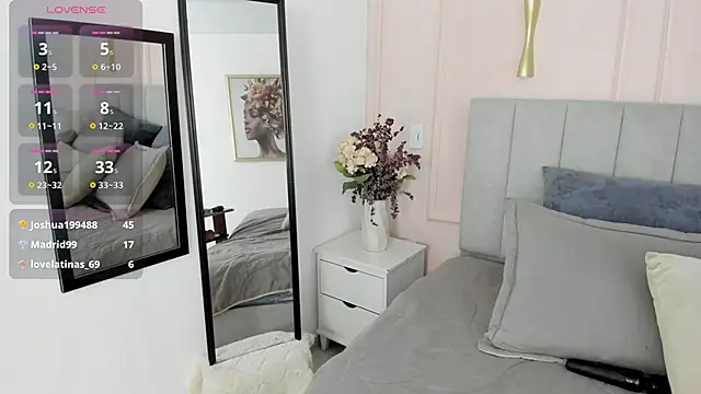 Chatroom XXX en direct de Dulce_emi