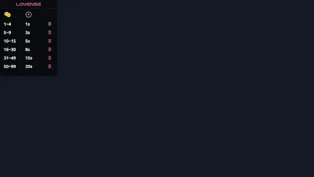 AylaLust Adlı Modelin Canlı XXX Sohbeti