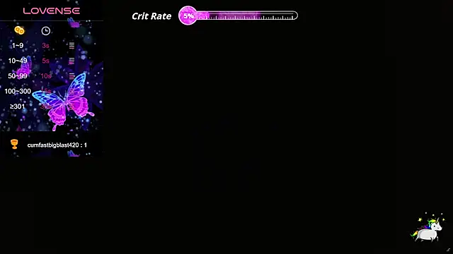 Czat XXX na żywo – trixietangg