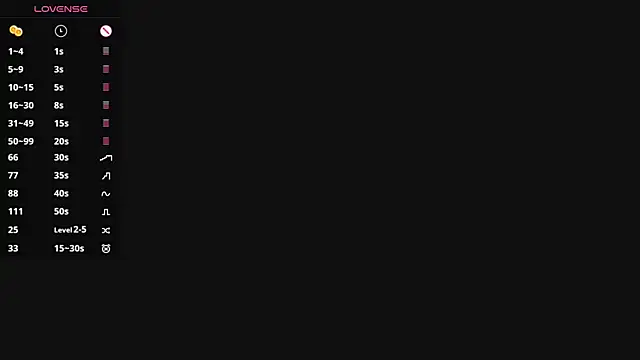 SusanneOsche 网络视讯表演