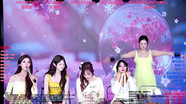 Show Webcam de Wily-07