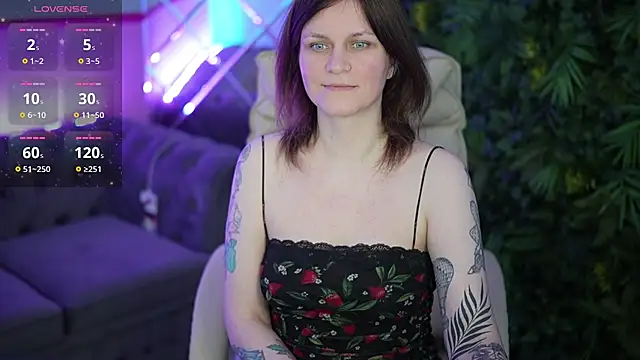 โชว์เว็บแคมของ TinaMelt