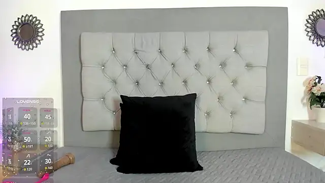 XXX chat uživo modela Arya_Grey