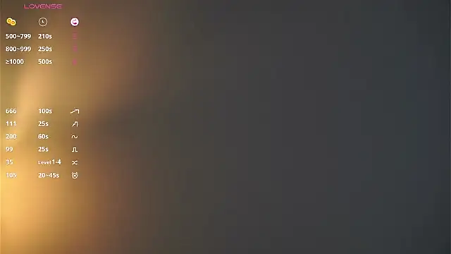 SaraSwartz's Live XXX Chat