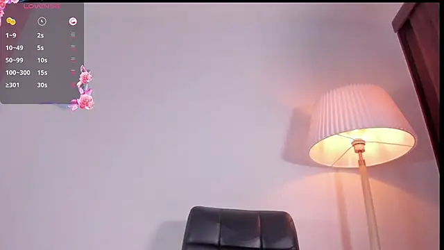 sophi_daker_ Webcam Show