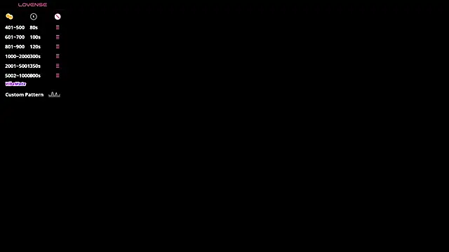 Chat XXX ao vivo de Besties_