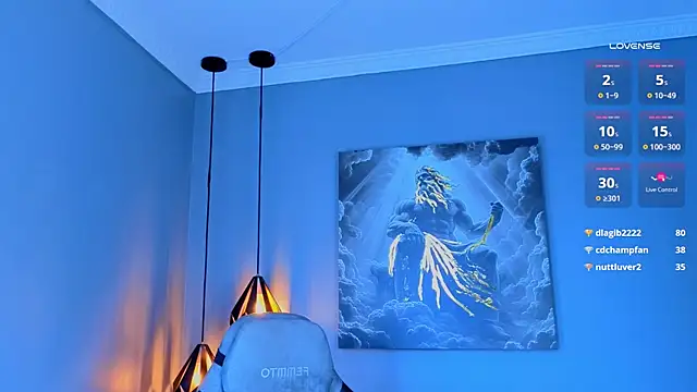 AndresRodriguez1 Adlı Modelin Canlı XXX Sohbeti