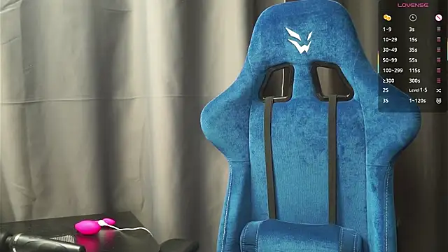 Show de Sandra_SW_ na webcam