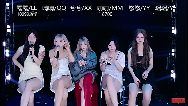 evo-002 – Kamerová šou