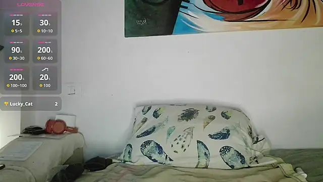 canarito18 Pertunjukan Webcam