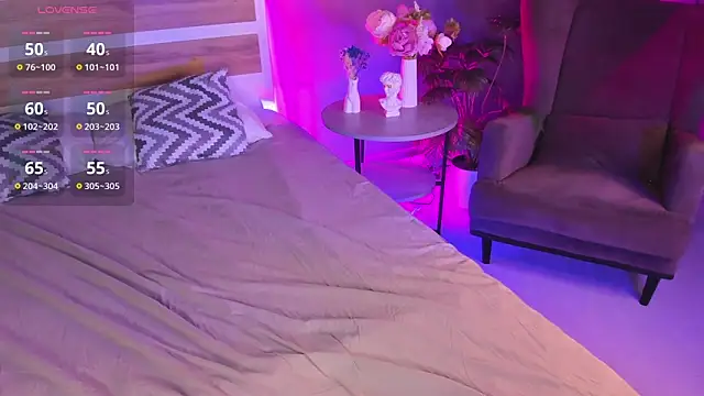 Živý XXX chat Alice_Kitagawa