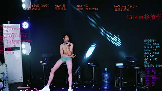 Gaogaoi-001 – Kamerová šou