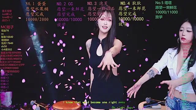 ZNZ-101 Adlı Modelin Canlı XXX Sohbeti