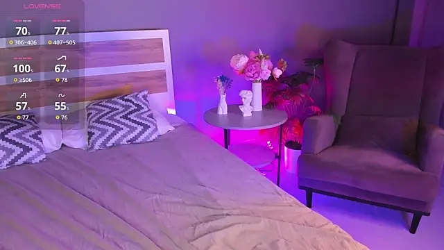 Chat XXX ao vivo de Alice_Kitagawa