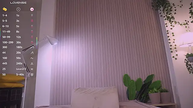 Pertunjukan Kamera Web holyhee