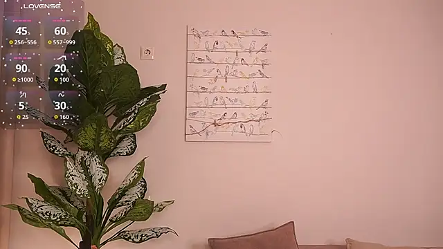 LanaRoxxy Adlı Modelin Canlı XXX Sohbeti