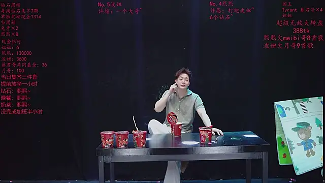 Honey-588 Adlı Modelin Canlı XXX Sohbeti