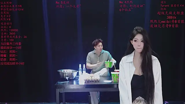 Honey-588n Webbikameraesitys