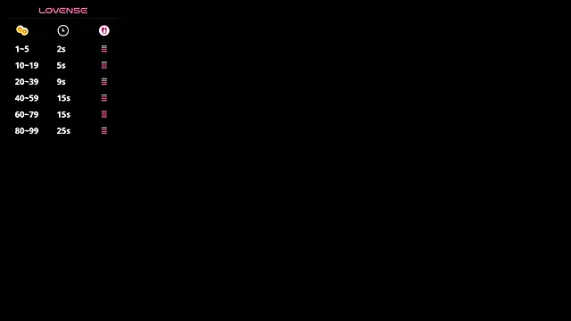 AlexaSpark_ élő XXX-chatje