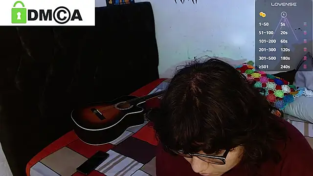 Czat XXX na żywo – Scarlettyummy