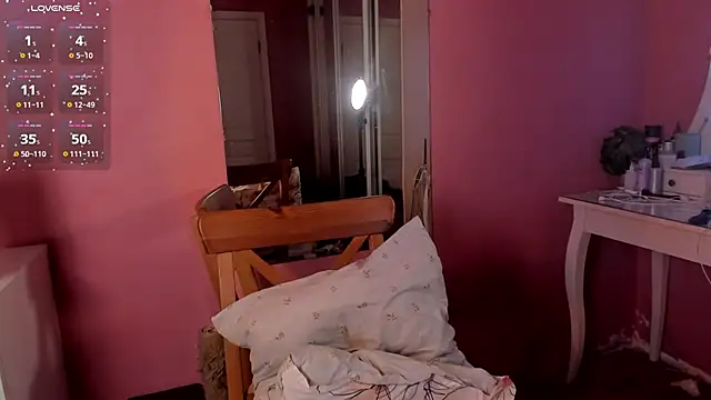 CarolineLovers Adlı Modelin Canlı XXX Sohbeti