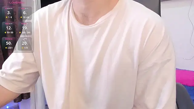 Webkamerová show michacosio