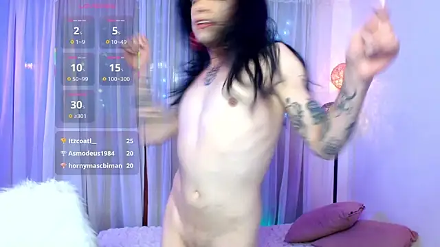 Show Webcam de DanniHotBoy02