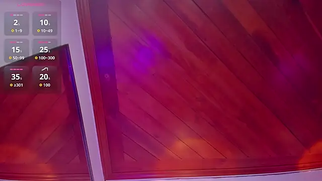 SharonLovee élő XXX-chatje