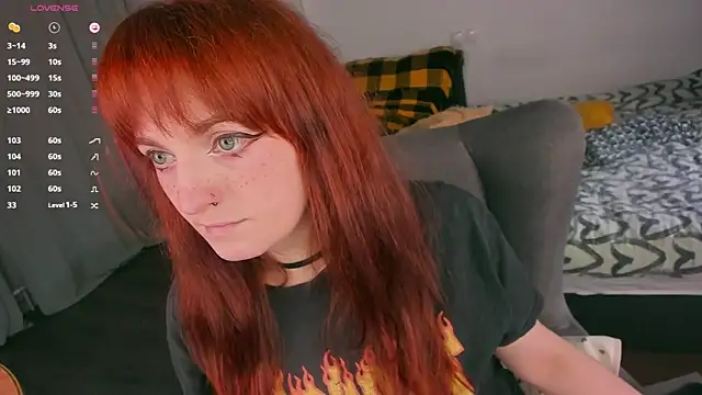 Czat XXX na żywo – Alice_CutePerv