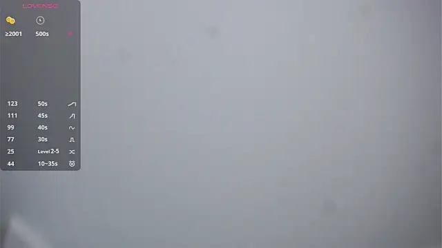 Chat XXX en directo de AliceThorne