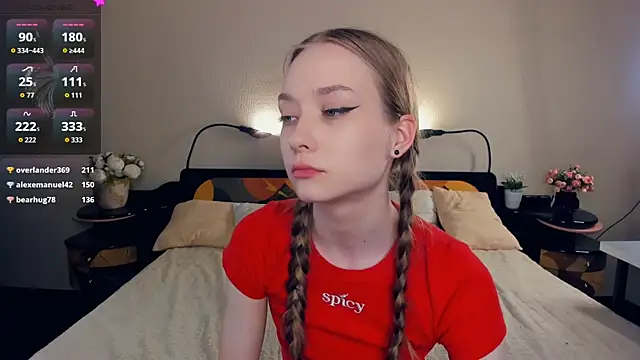 AdalineSheetzn Live XXX chat