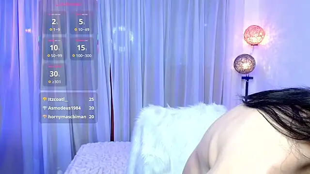 Show modela DanniHotBoy02 na web-kameri