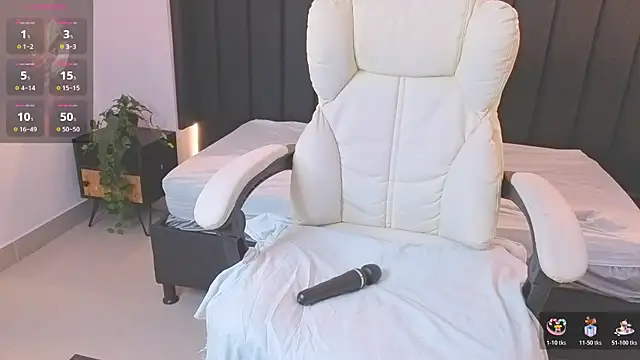 Pertunjukan Kamera Web Isa_dumont